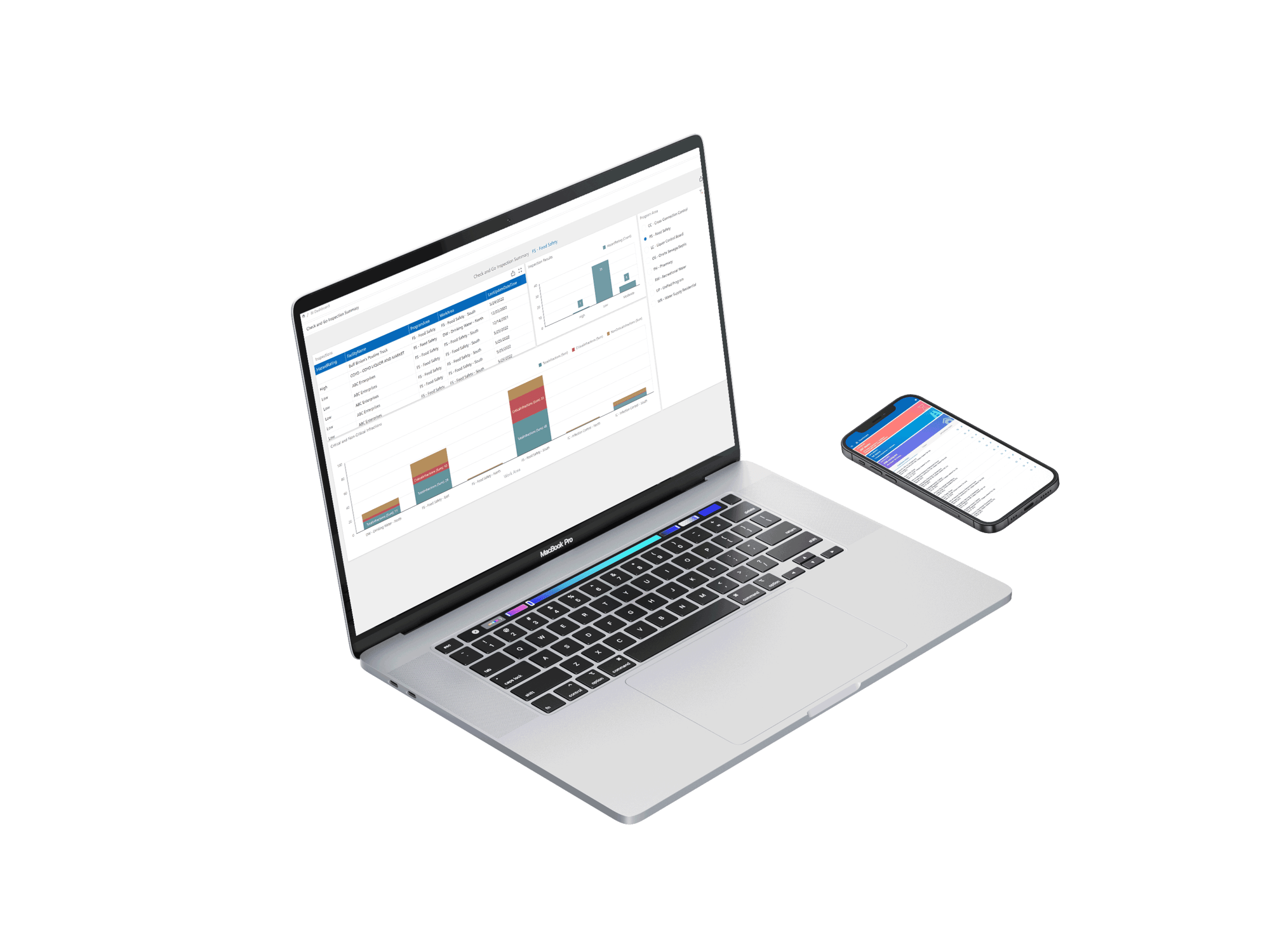 Hedgerow Software Regulatory Complaince Platform