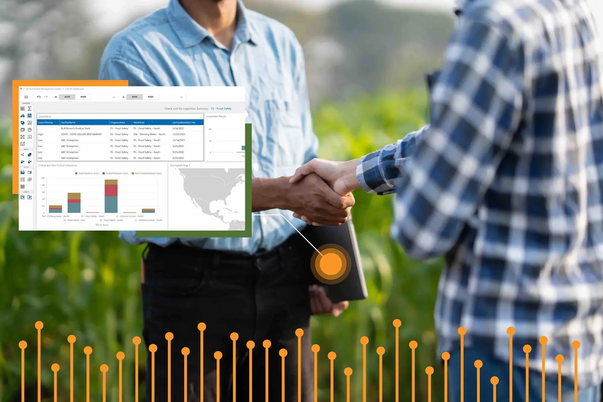 Hedgerow software field analytics